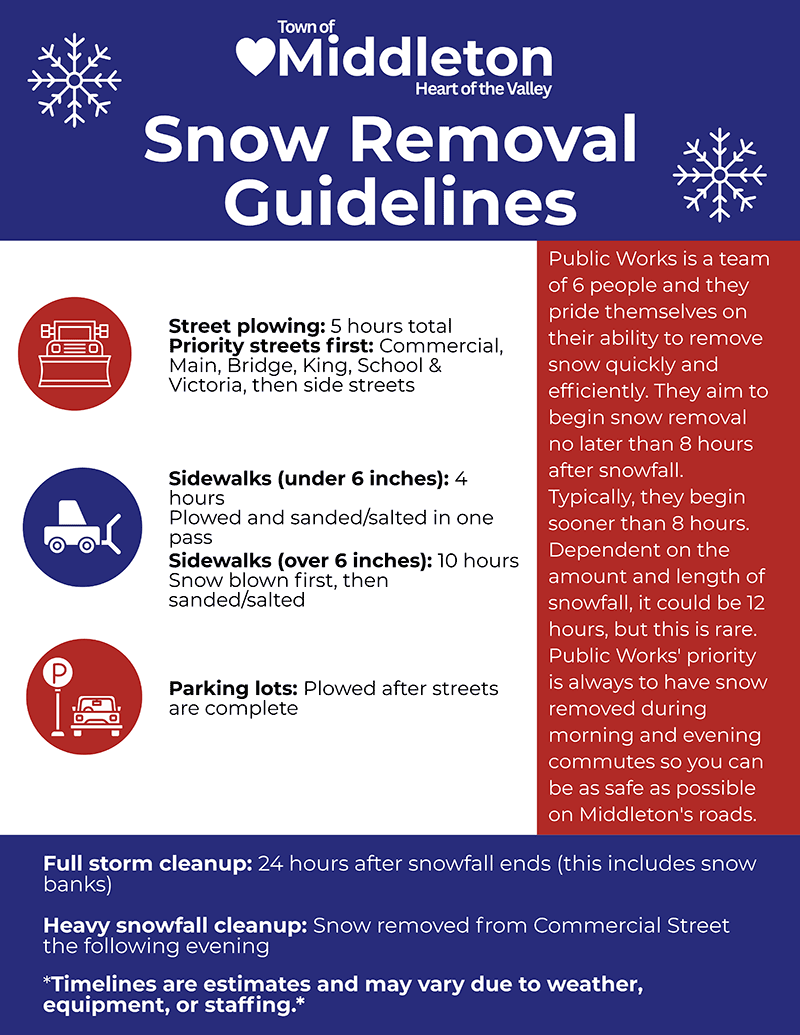 Snow Removal Guidelines