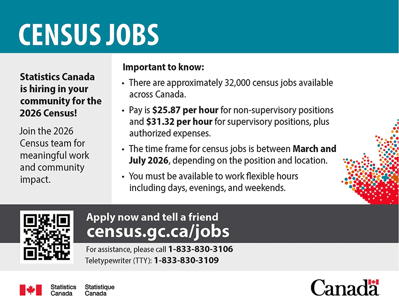census jobs